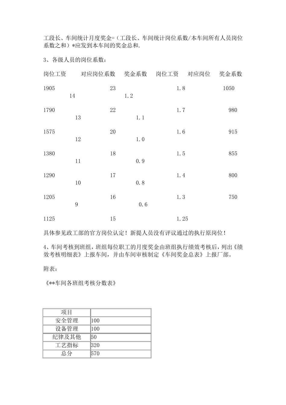 车间绩效考核及奖金分配方案_第3页