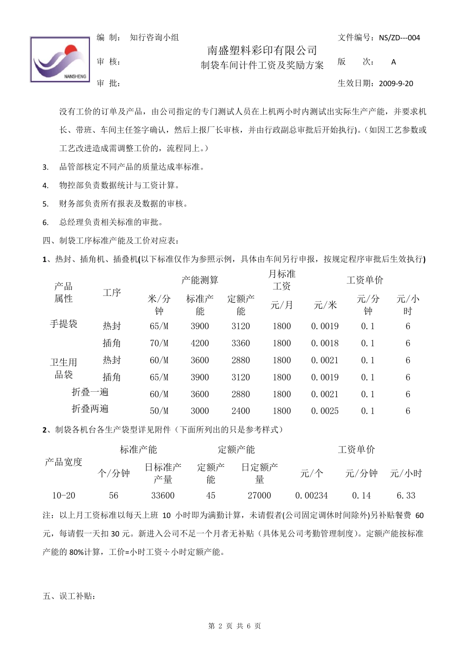车间计件工资及奖励_第2页