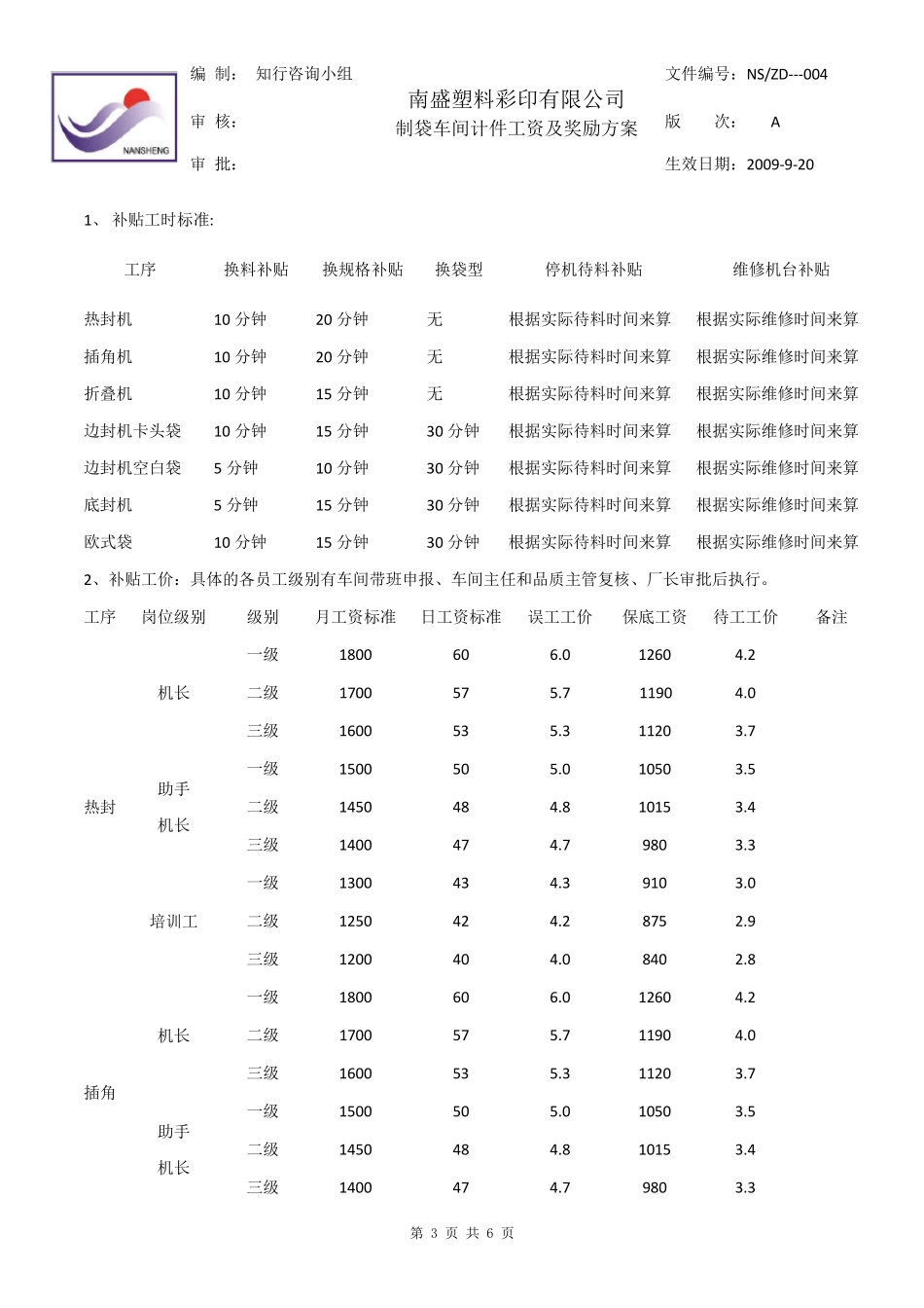 车间计件工资及奖励_第3页