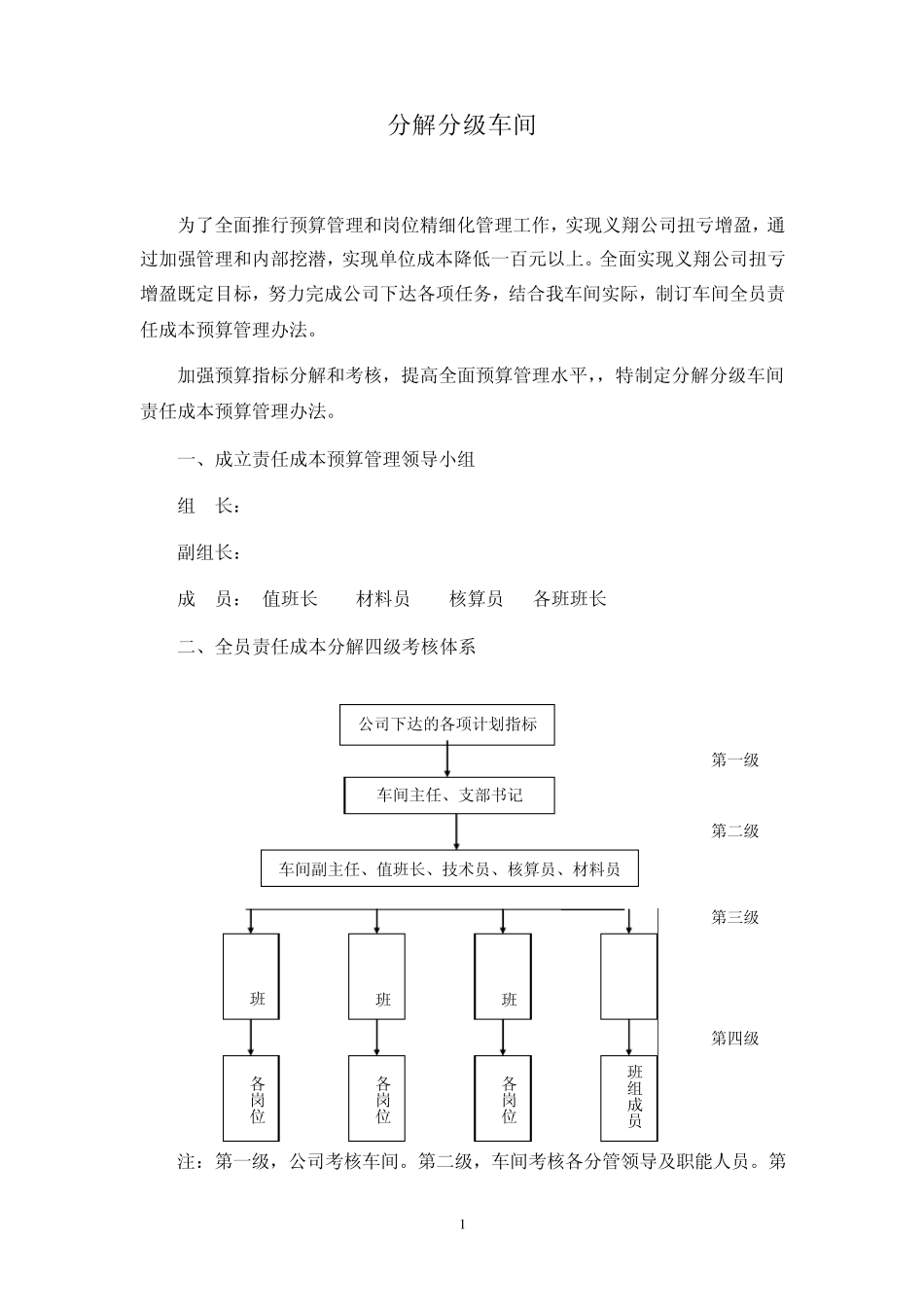 车间责任成本预算管理办法_第1页