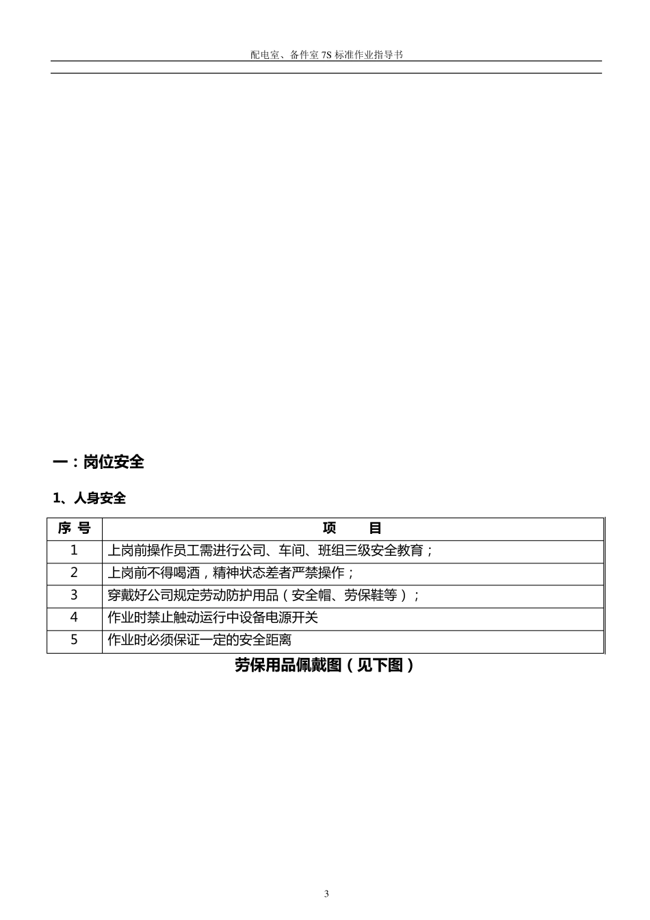 车间配电室、备件室7S标准作业指导书_第3页