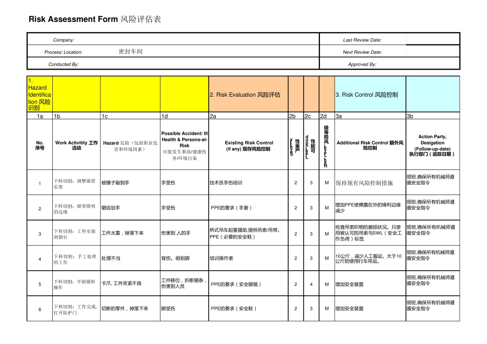 车间风险评估表_第1页