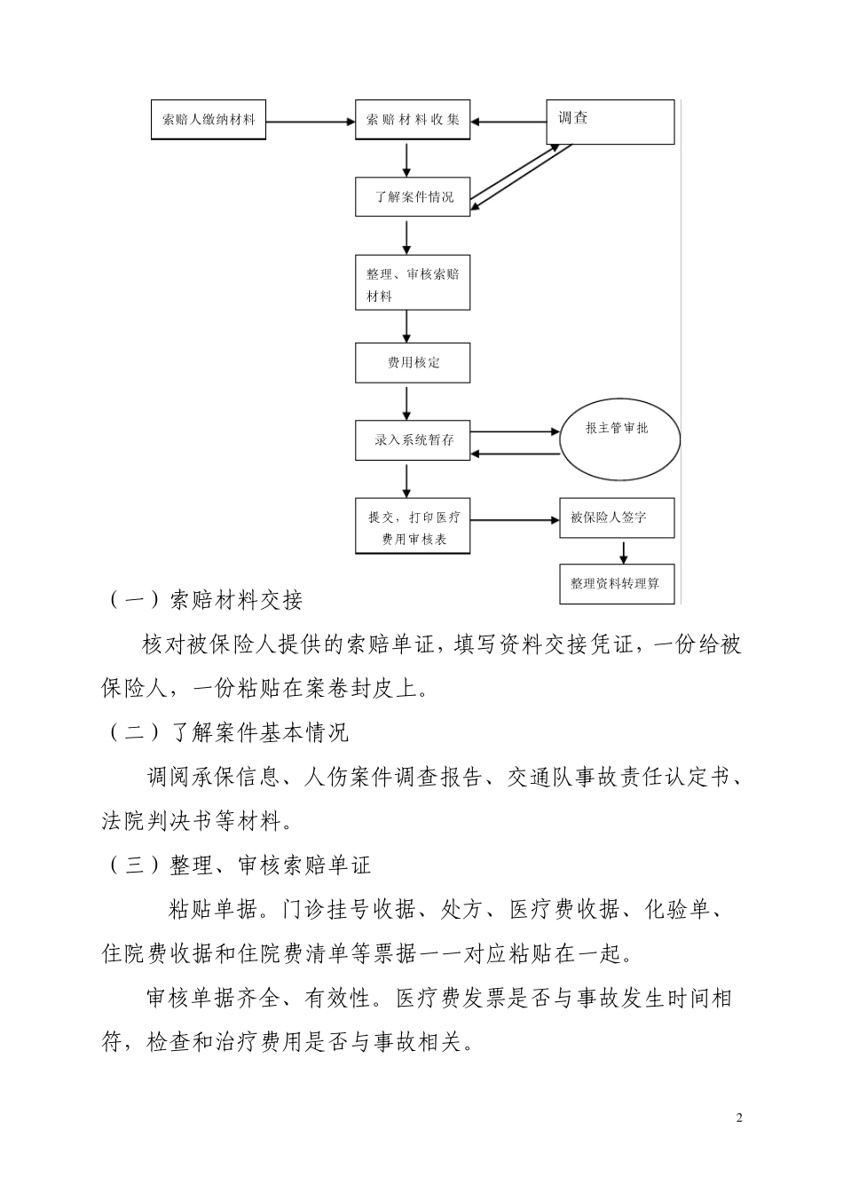 车险理赔人伤核损岗位作业规范7_第2页