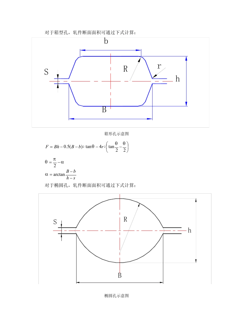 轧制过程数学模型_第2页