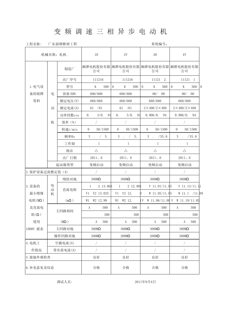 轧机、高压水除磷、飞剪_第1页