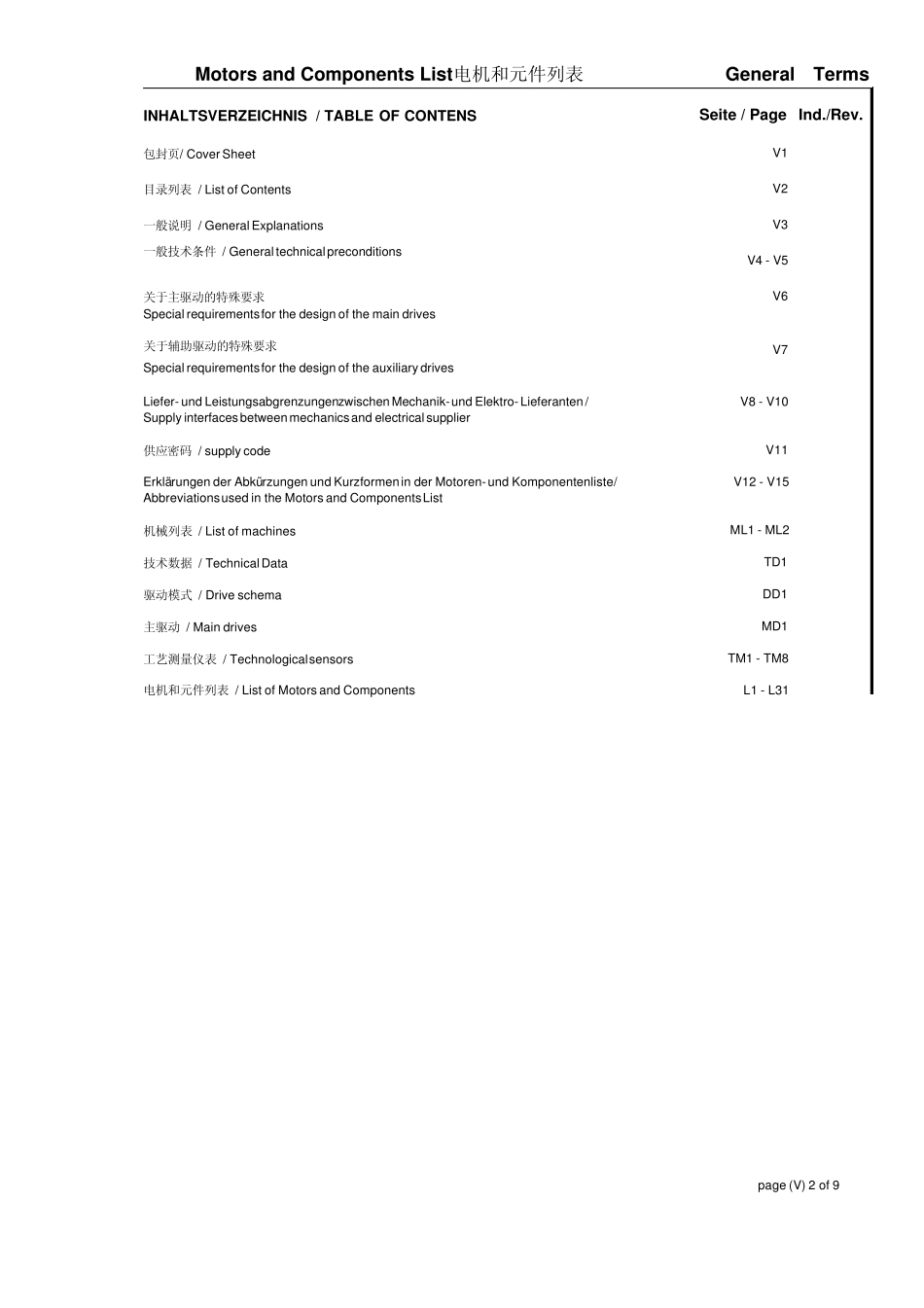 轧机功能代码的含义_第2页