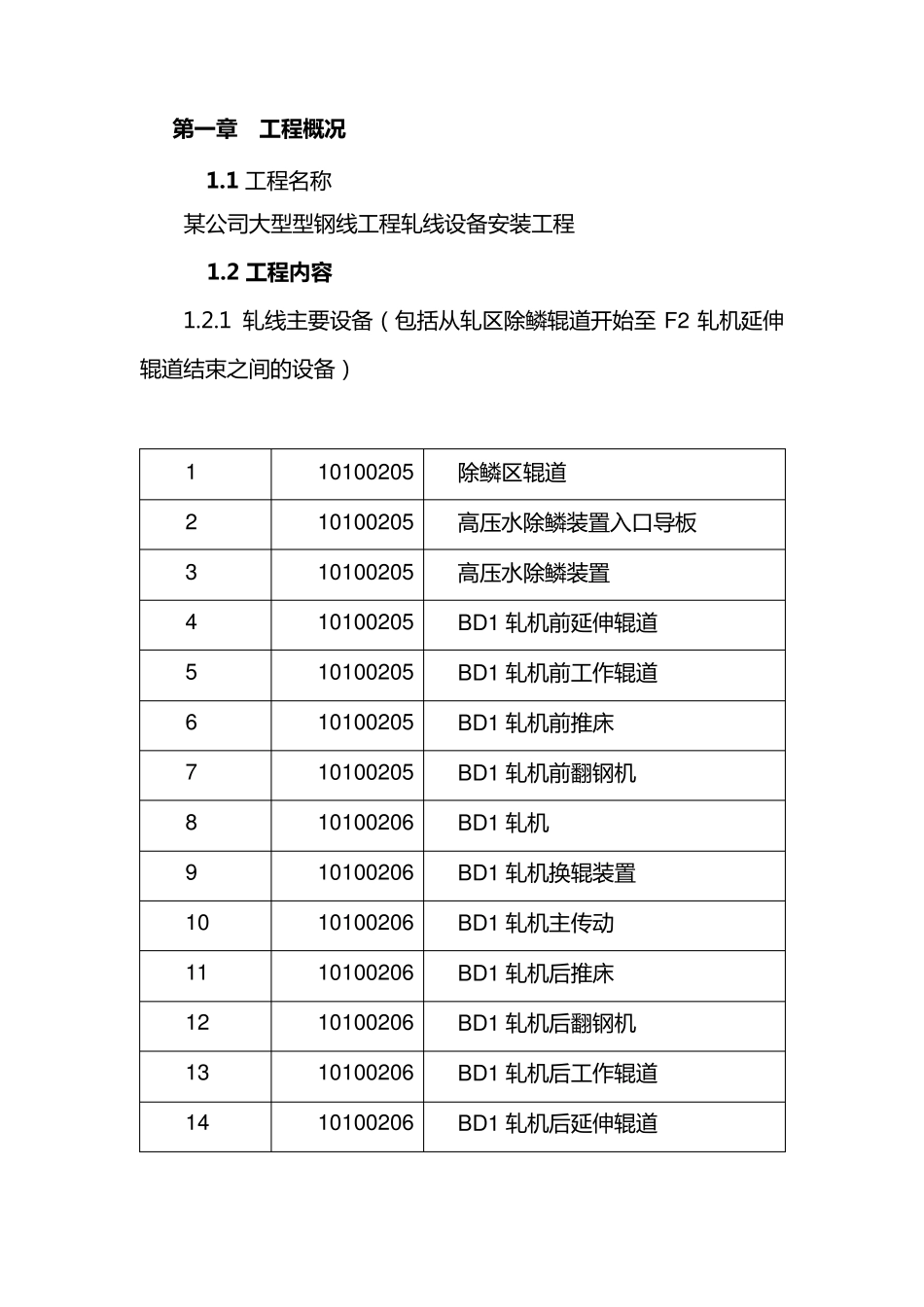 轧机安装施工方案_第3页