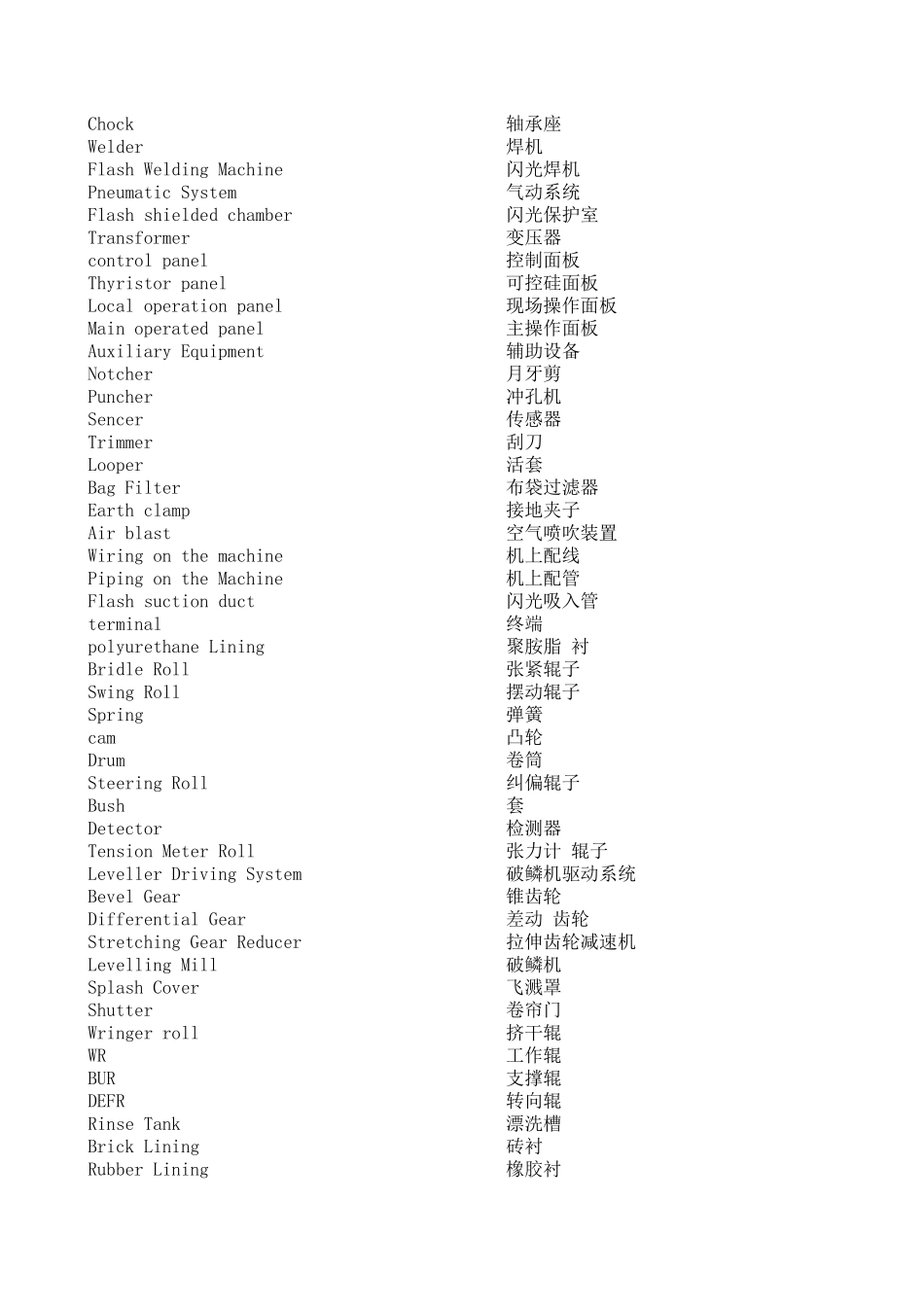 轧机英语词汇_第3页