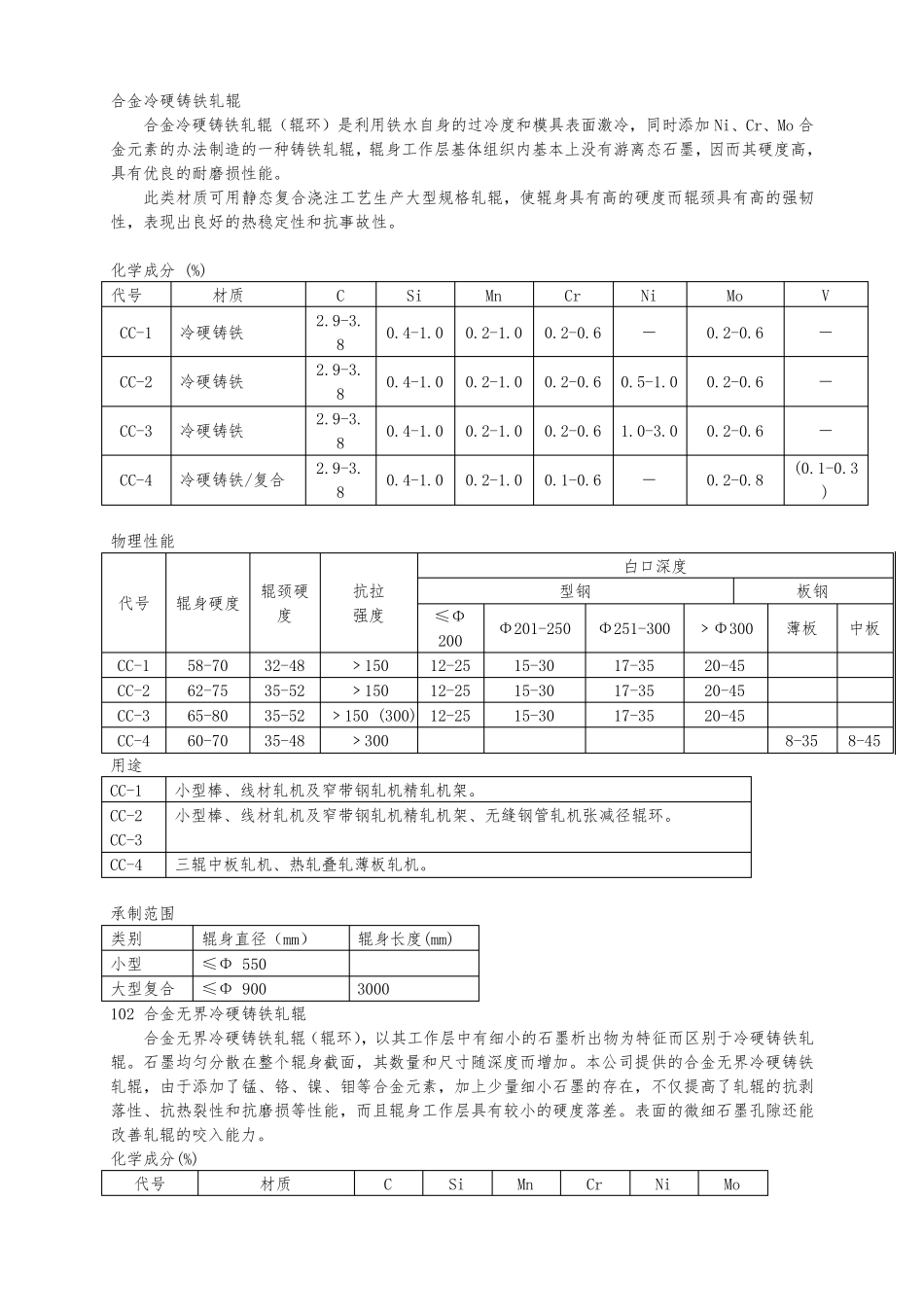 轧辊材质选择及特性_第1页