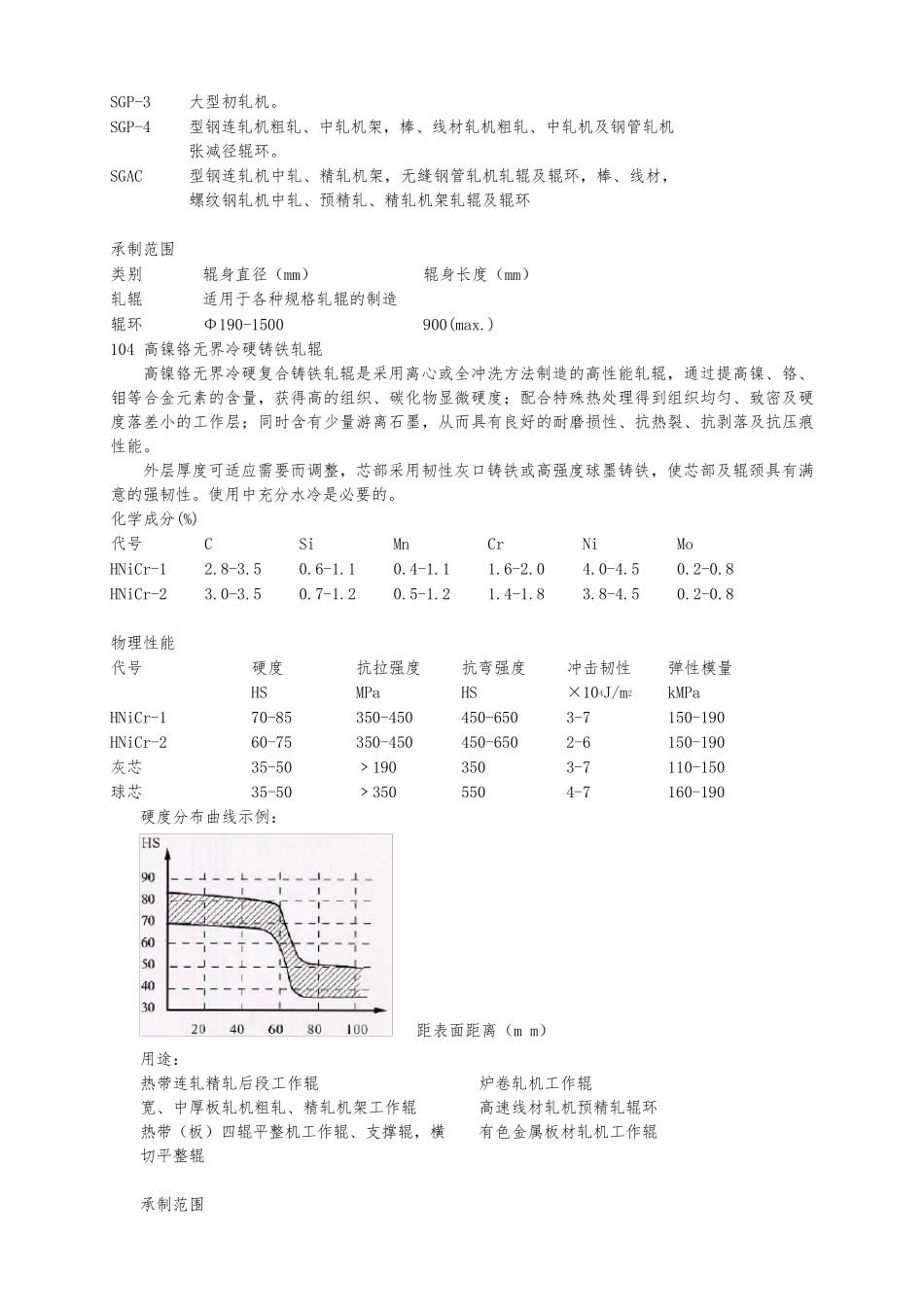 轧辊材质选择及特性_第3页