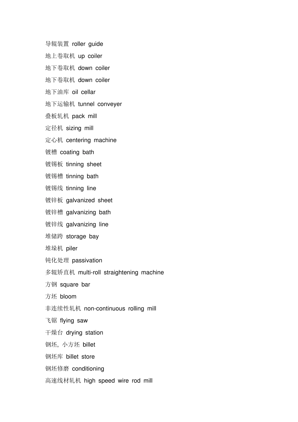 轧钢专业英语必备词汇_第2页