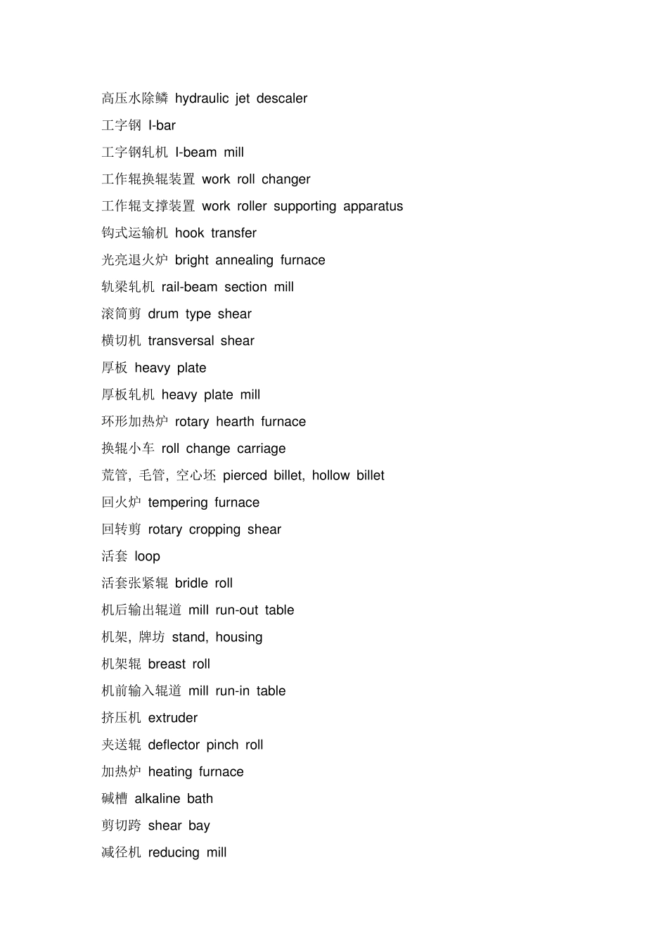 轧钢专业英语必备词汇_第3页