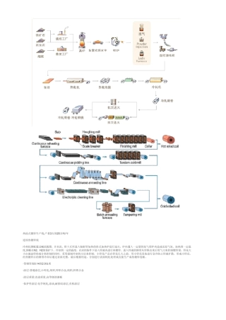 轧钢工艺流程图