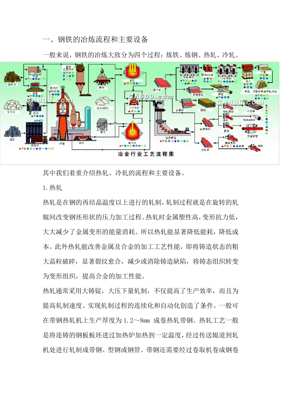 轧钢工艺过程介绍(介绍的比较详细)_第1页