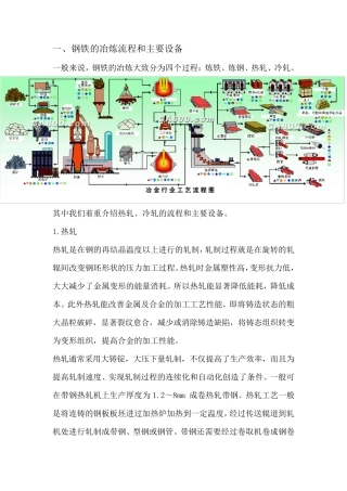 轧钢工艺过程介绍(介绍的比较详细)