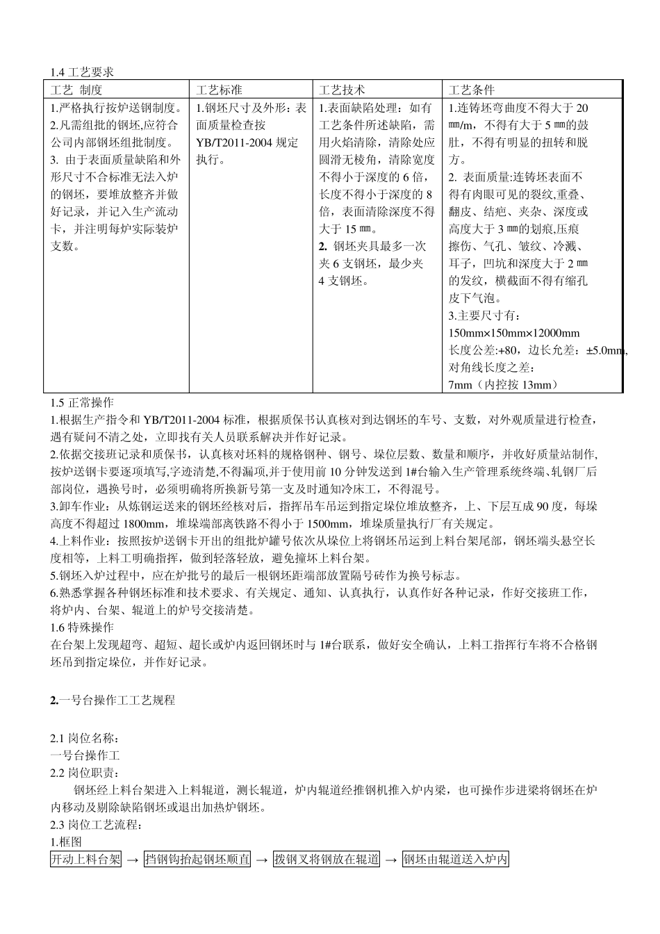 轧钢线材工艺操作规程_第3页