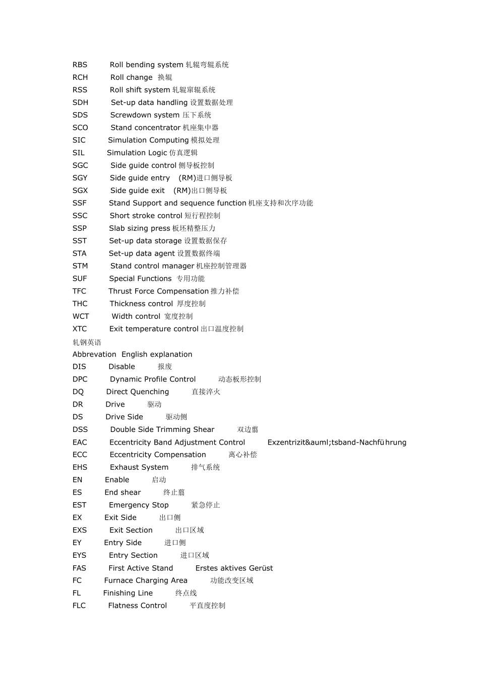 轧钢英语大全_第2页