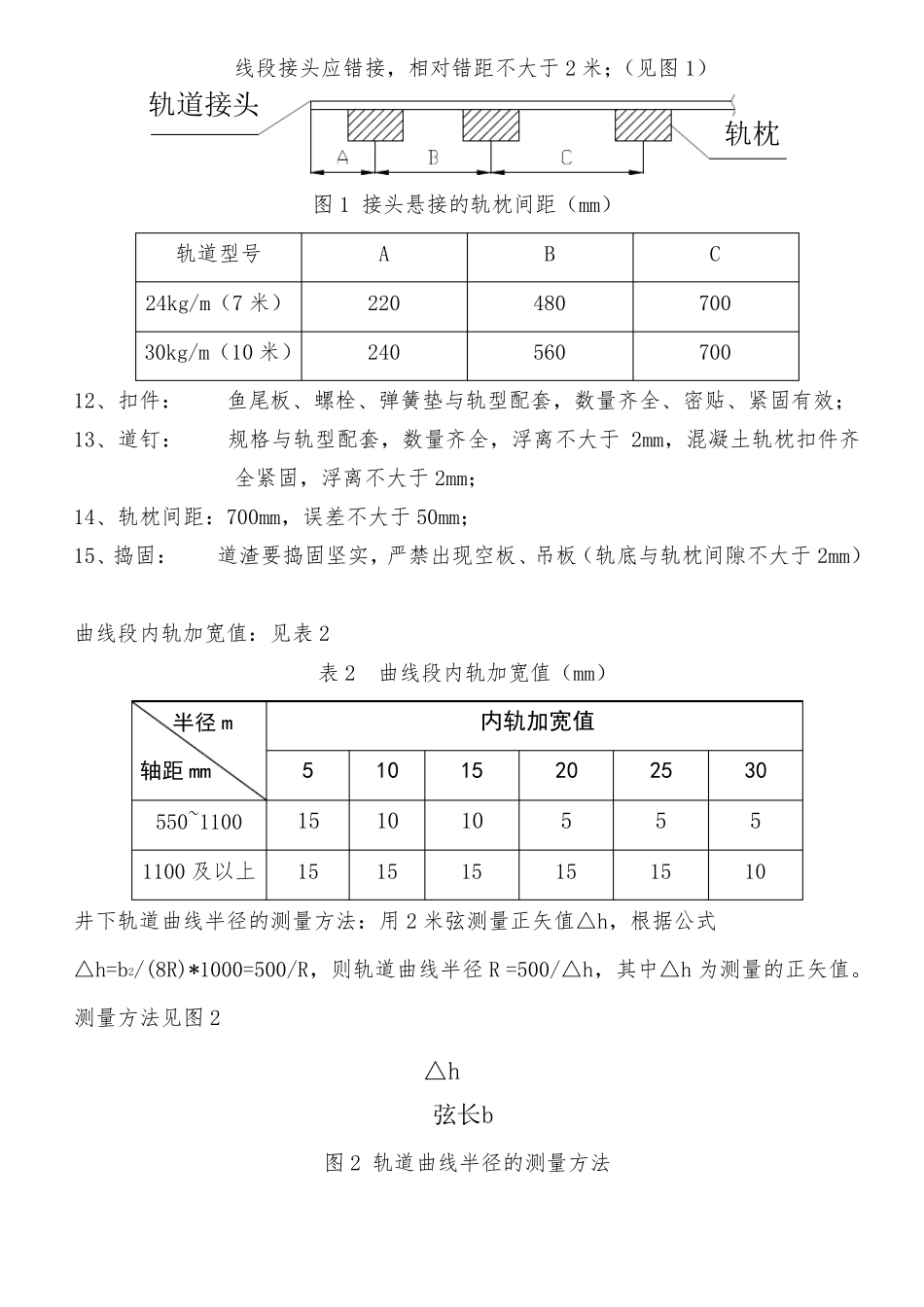 轨道、道岔质量标准及相关知识_第3页