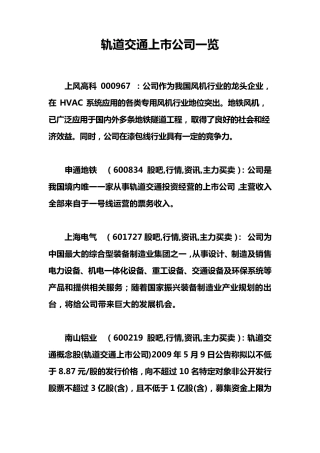 轨道交通上市公司一览