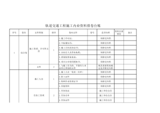 轨道交通工程施工内业资料台账1