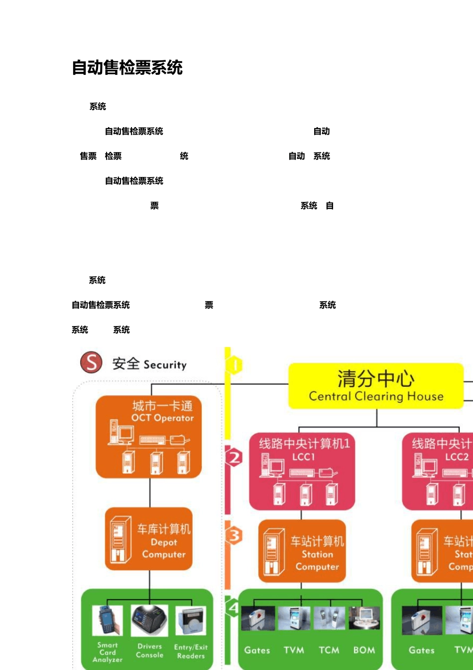 轨道交通系统介绍_第1页
