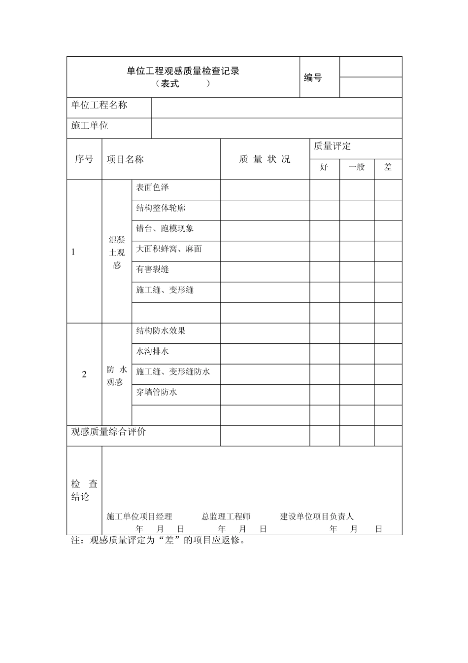 轨道交通隧道工程施工质量验收标准_第3页