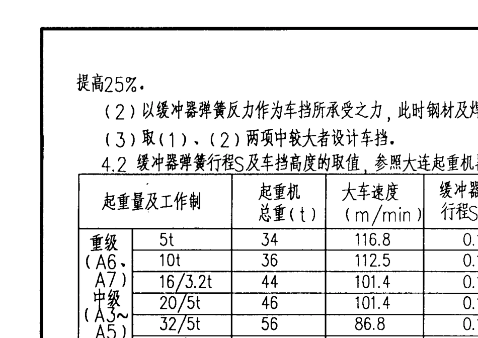 轨道安装图籍_第3页