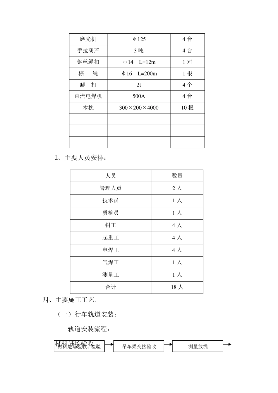 轨道安装方案_第3页