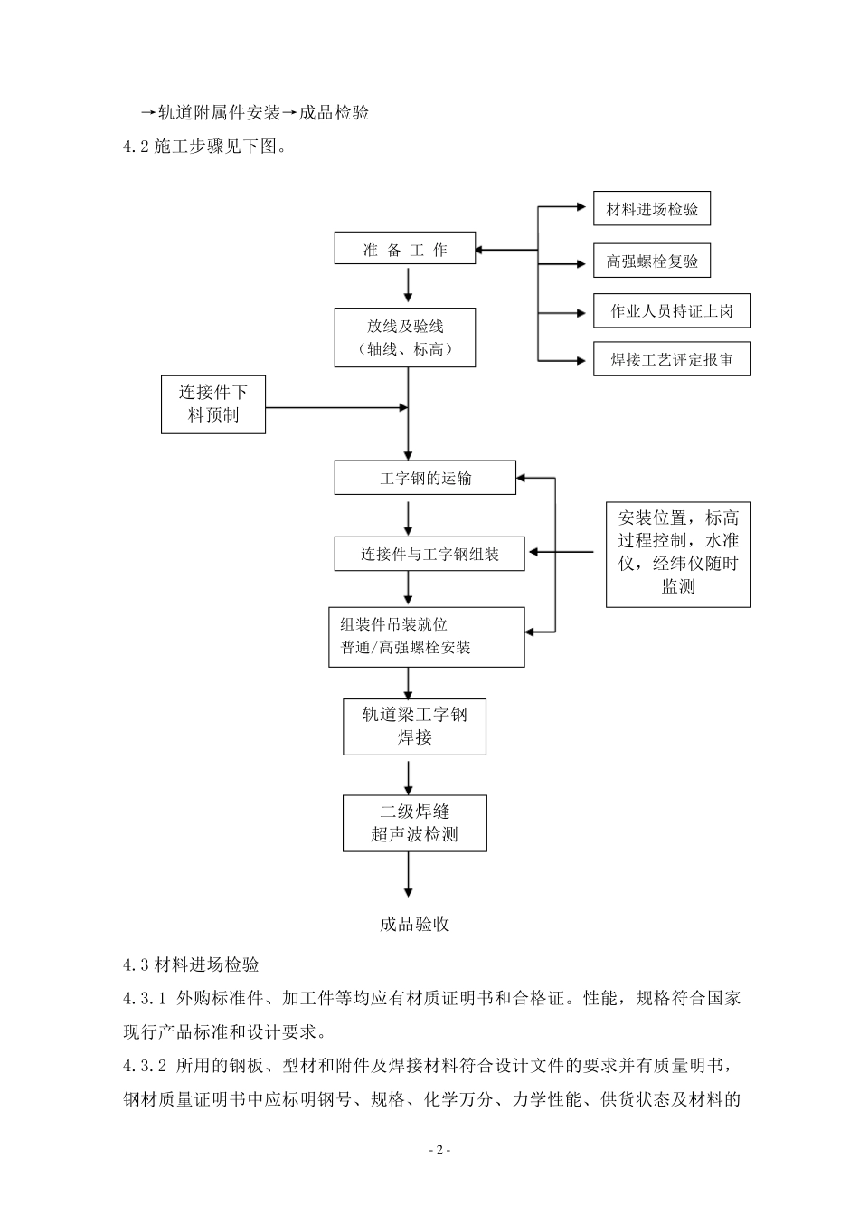 轨道梁安装方案_第3页
