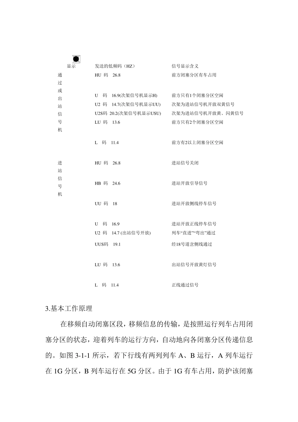 轨道电路ZPW2000概述_第2页