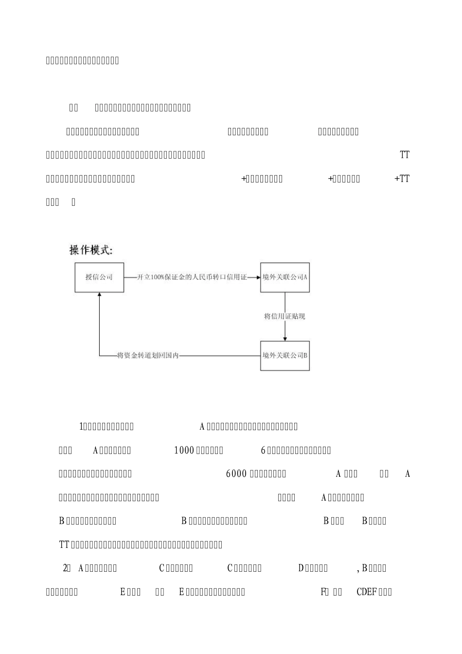 转口贸易下人民币信用证融资_第2页