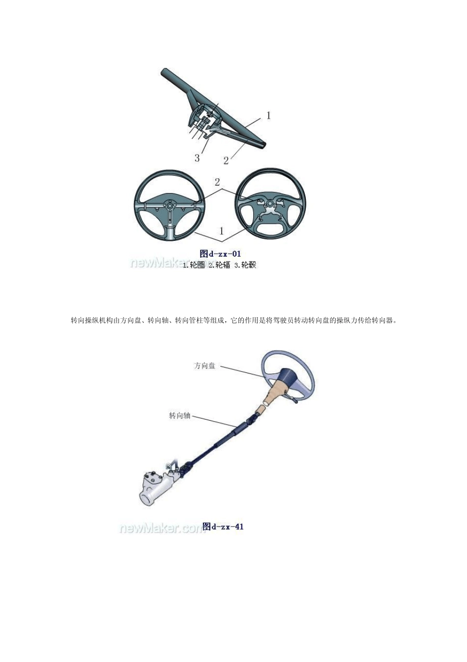 转向系统前束外倾角_第2页