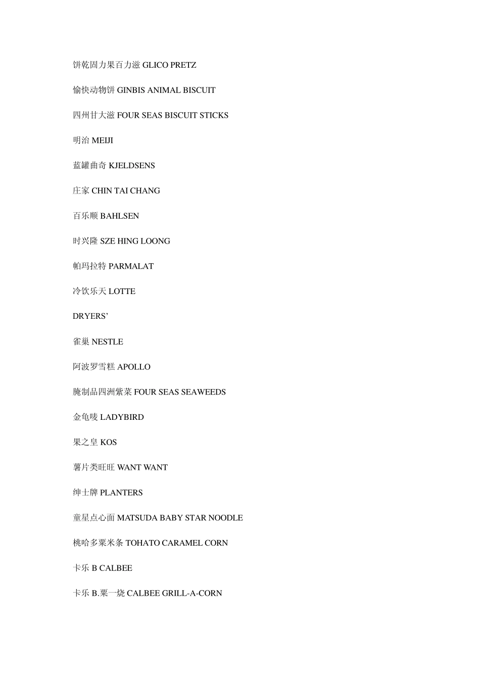 转基因食品清单_第3页