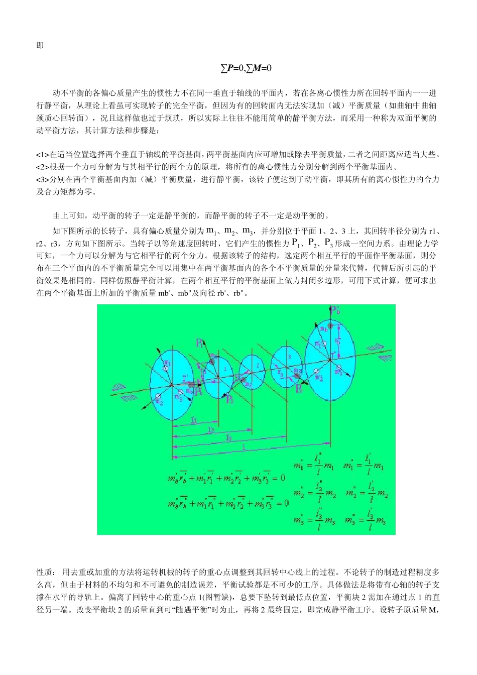 转子的动平衡和静平衡_第2页