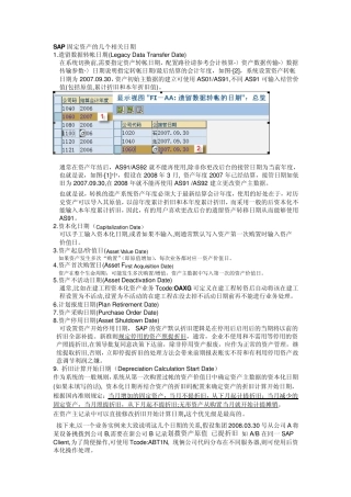 转屠夫：SAP固定资产相关日期