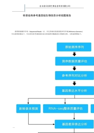 转录组有参考生物信息分析结题报告模版V2.0