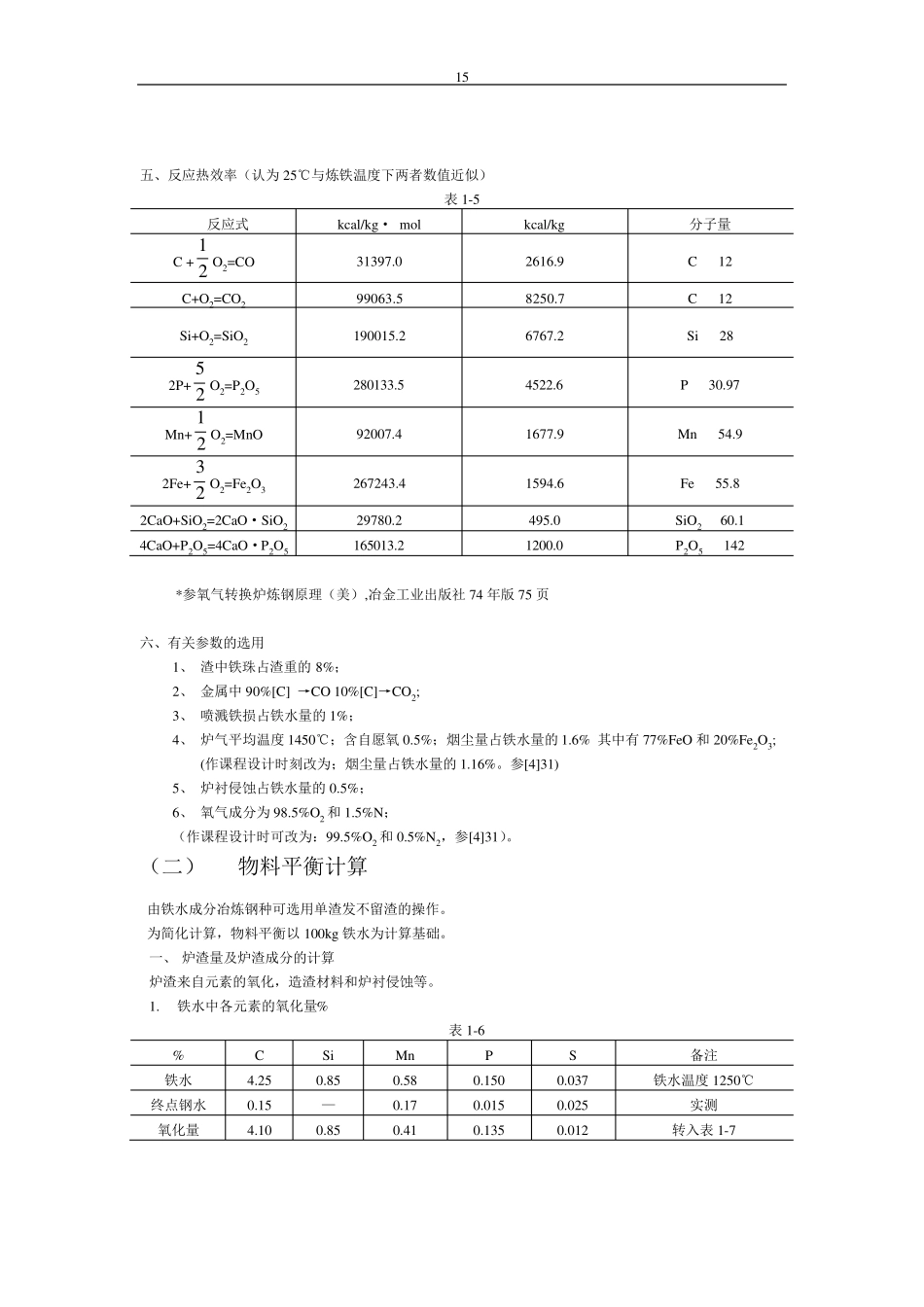 转炉热平衡和物料平衡的计算_第2页