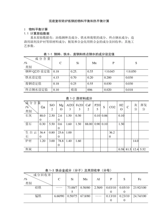 转炉物料平衡及热平衡计算