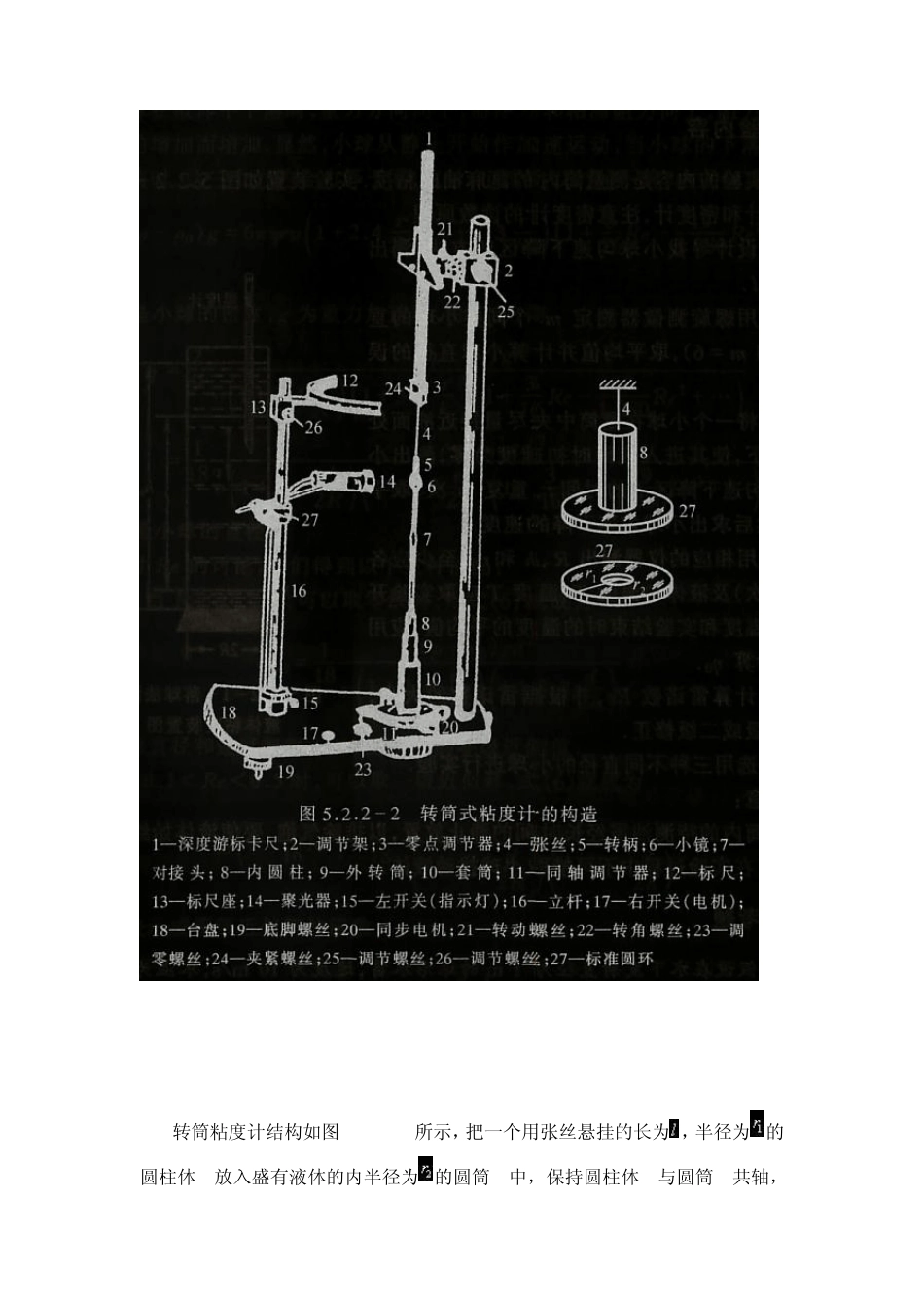 转筒法测定液体的粘度_第2页