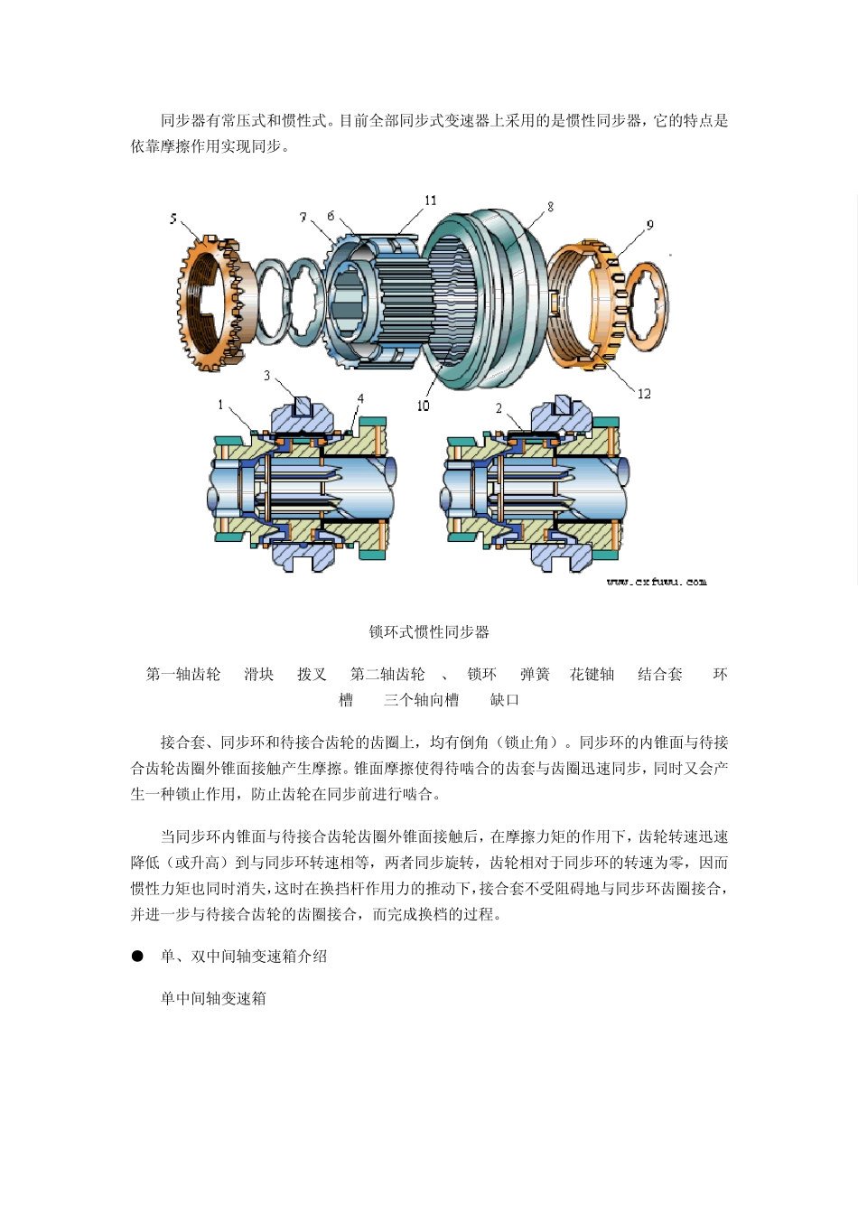 转速扭矩我说了算变速箱基本知识介绍_第3页