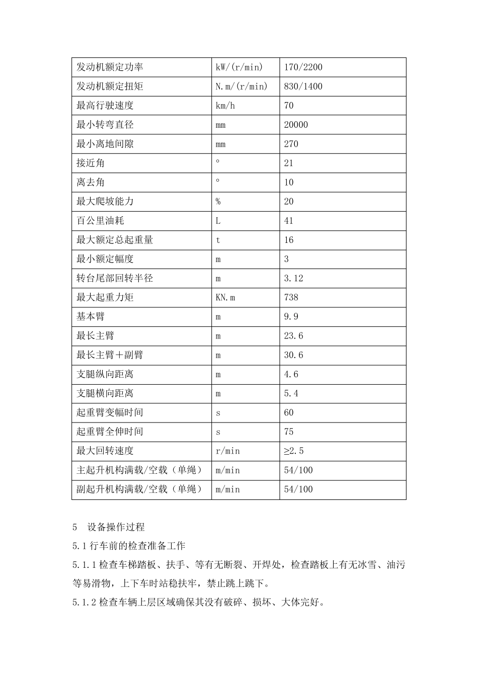 轮式吊车操作规程_第2页