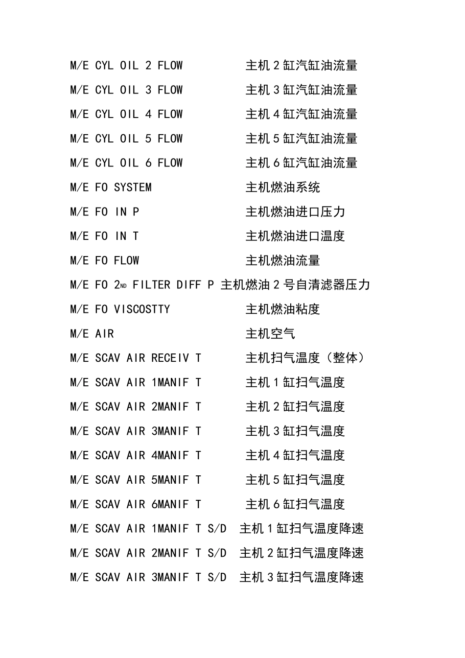 轮机专业英语_第2页