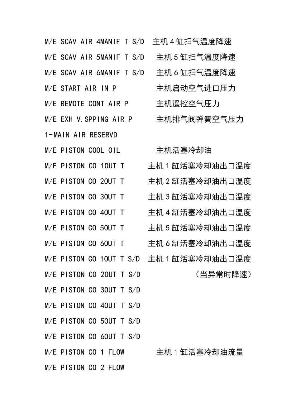 轮机专业英语_第3页