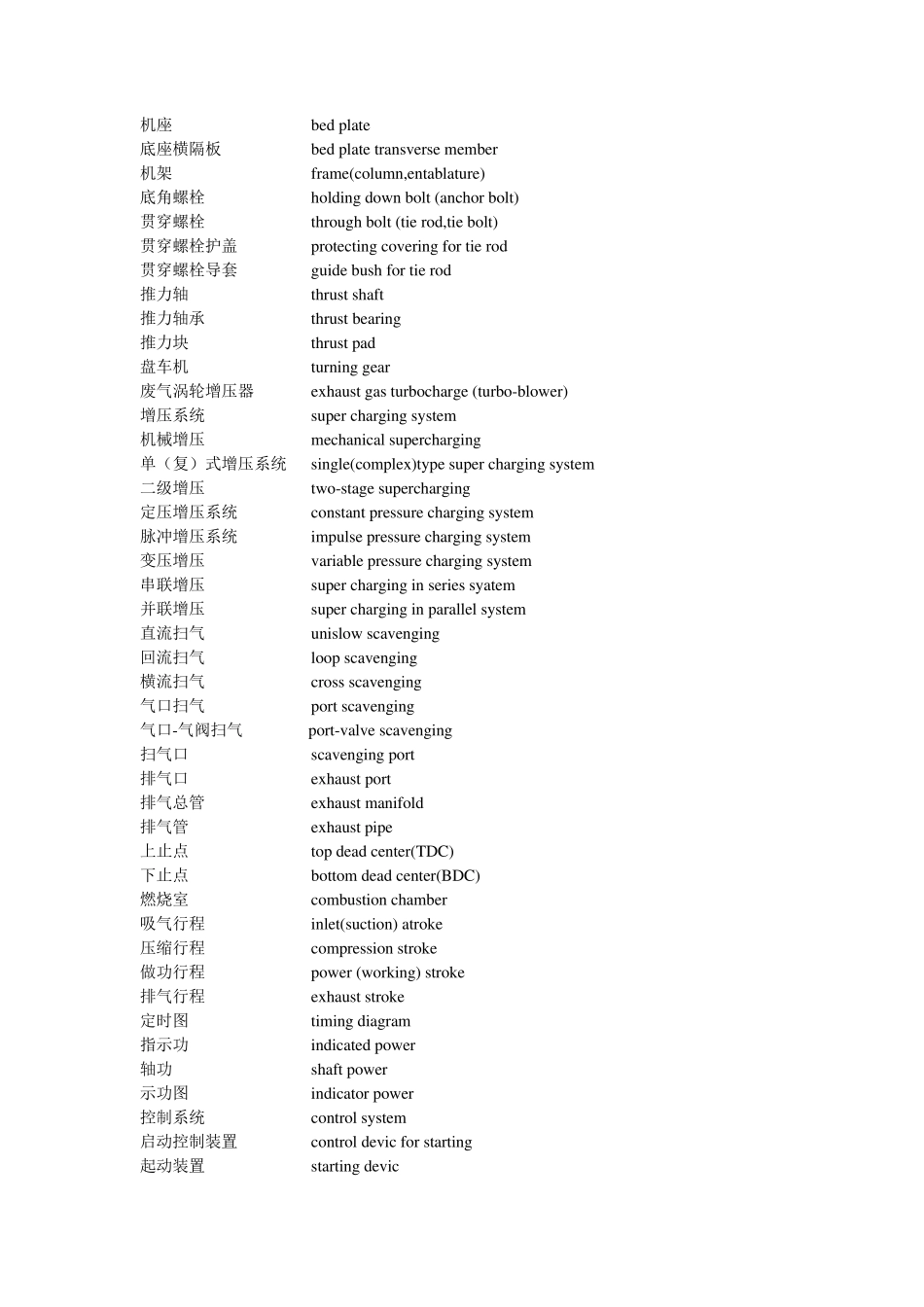 轮机英语专业词汇(终极版)_第3页