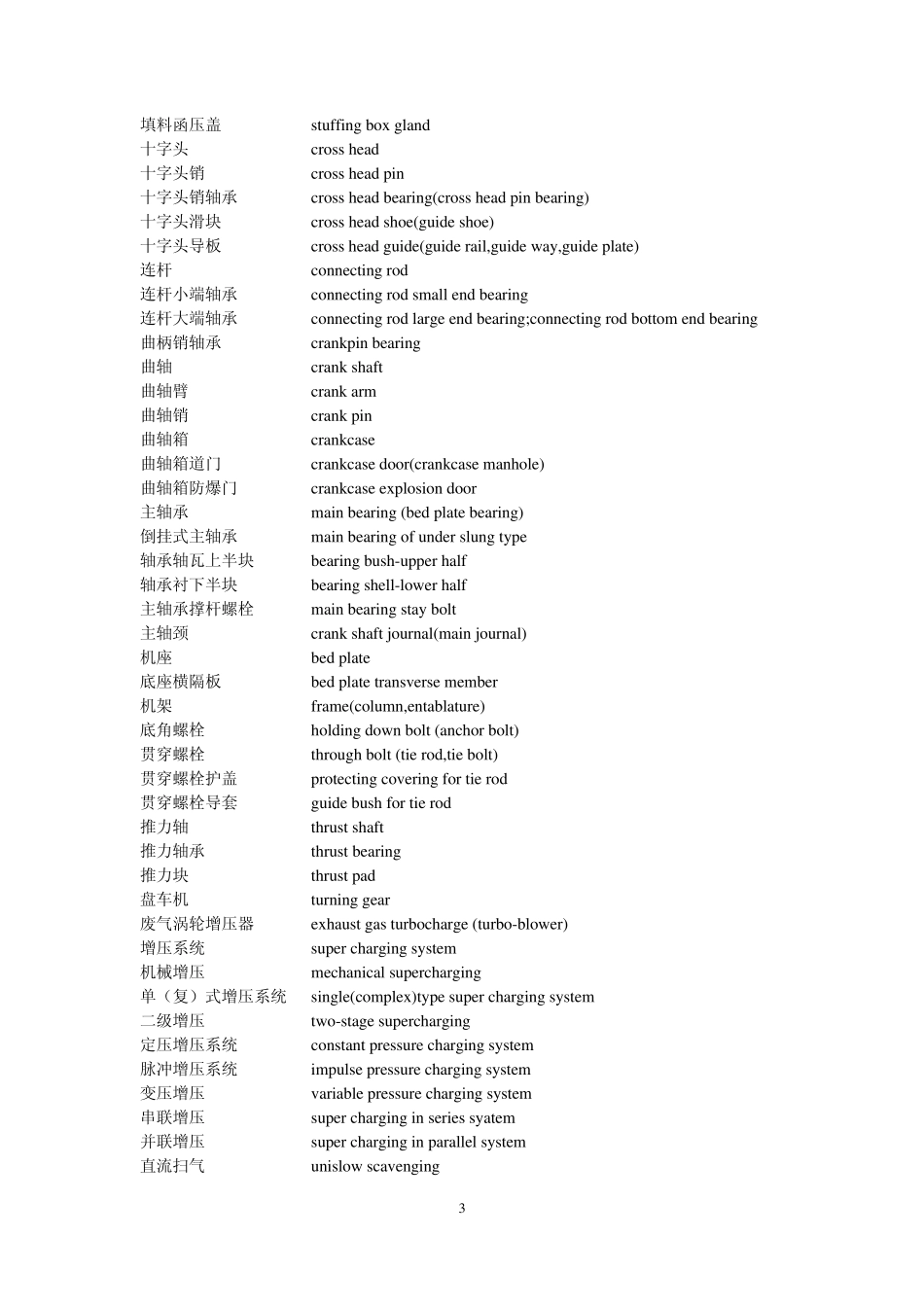 轮机英语专业词汇_第3页