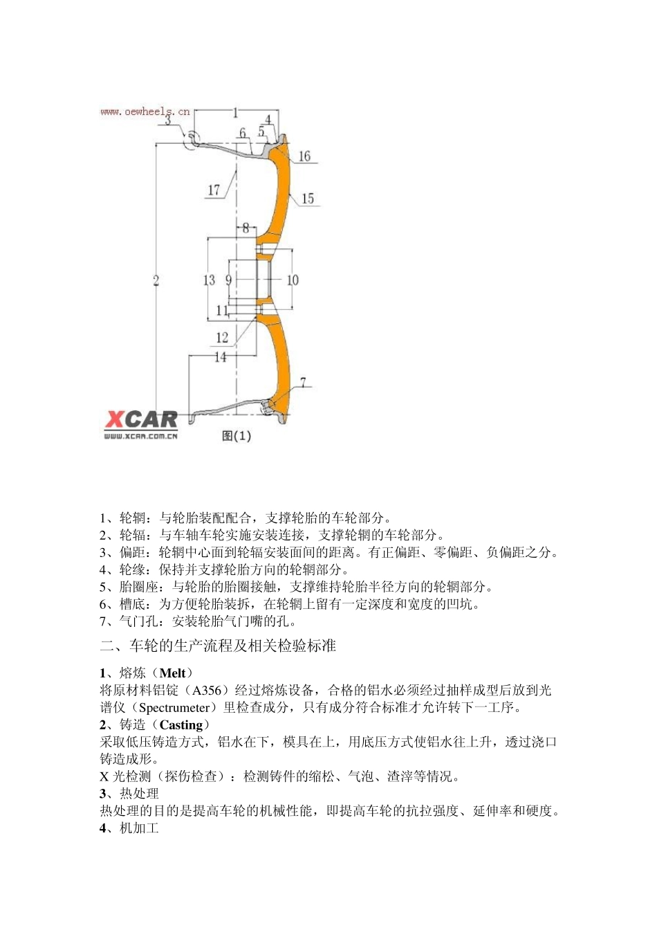 轮毂基础知识_第2页