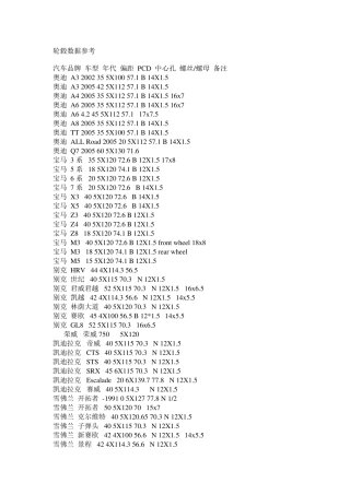 轮毂数据参考