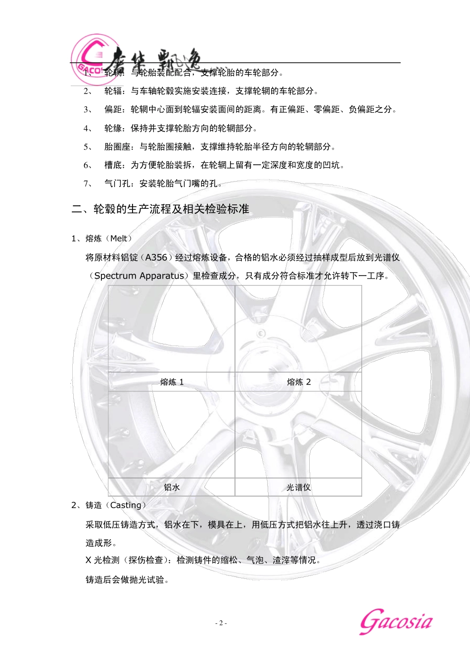 轮毂升级改装基本知识培训教材_第2页