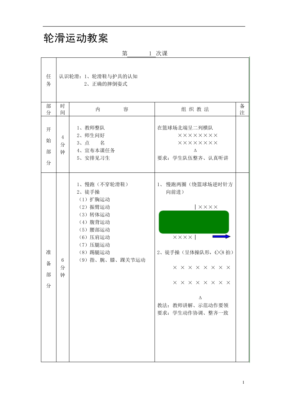 轮滑初级教案_第1页