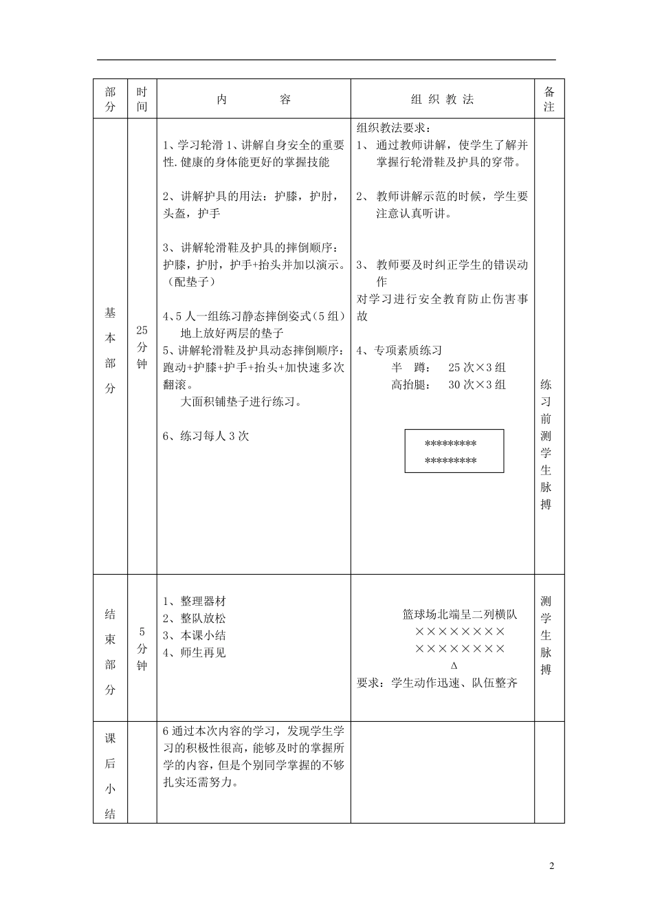 轮滑初级教案_第2页